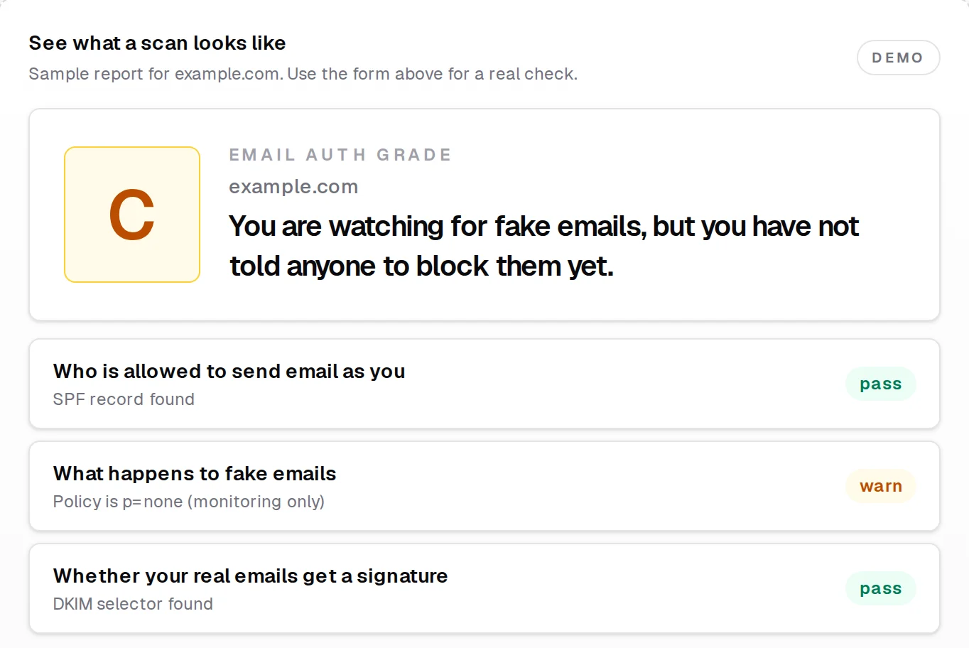 An Email Auth Scanner sample report for example.com: grade C, SPF passing, DMARC set to monitor only